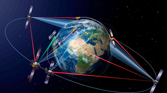 Спутниковое слежение за транспортом: что представляет собой система ГЛОНАСС